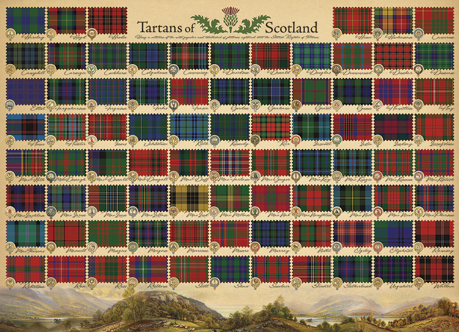 Tartans of Scotland 1000pc Jigsaw, compact