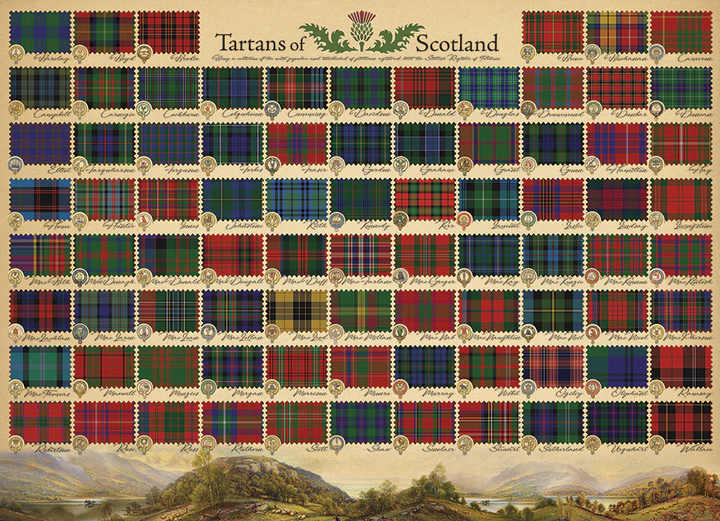 Tartans of Scotland 1000pc Jigsaw, compact