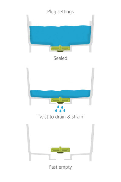 Wash&Drain Washing Up Bowl