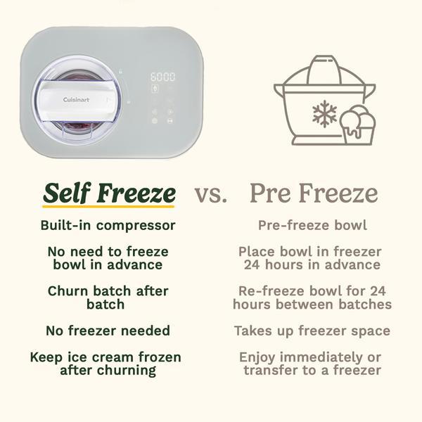 Freeze Ease Ice Cream Maker (ICE90U)