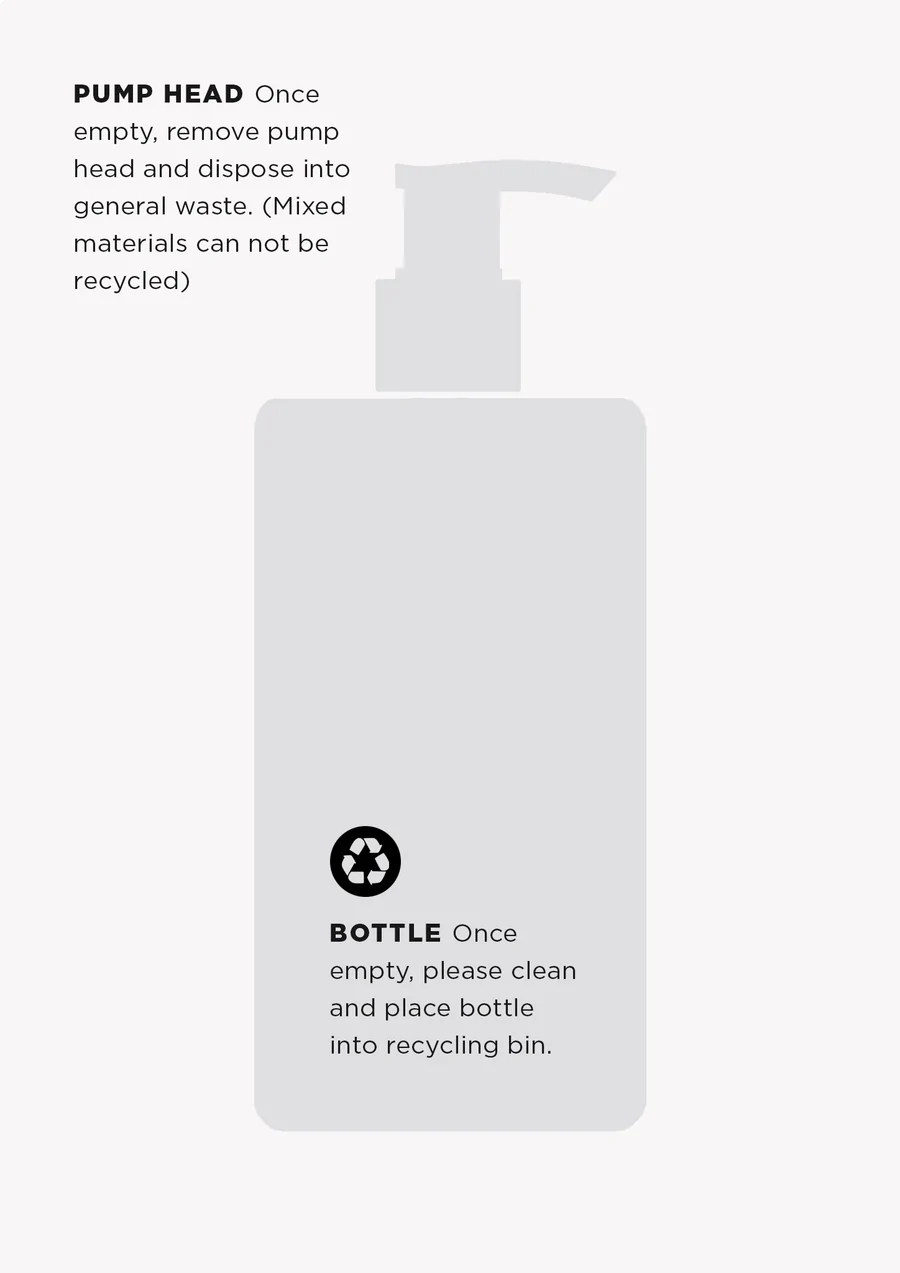 Naturals Hand & Body Wash - Coconut & Passion Berry